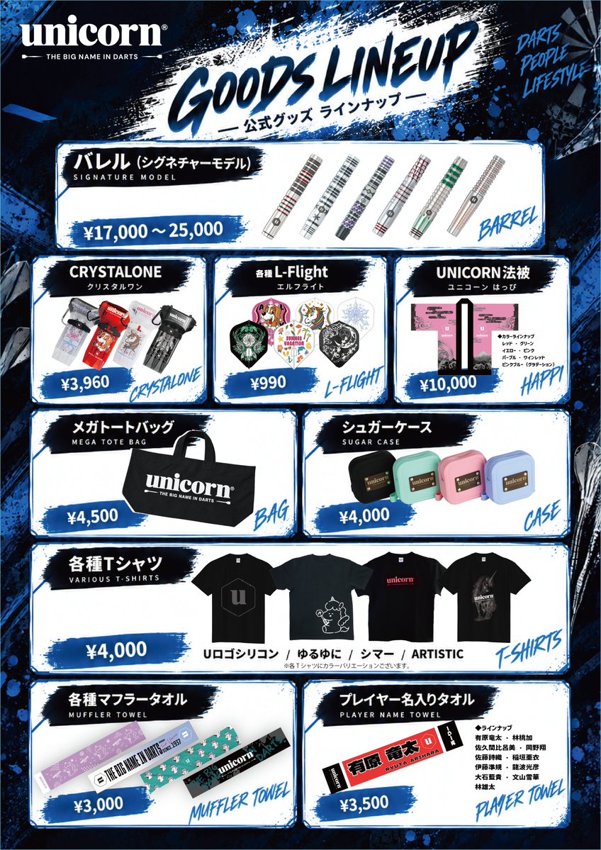UnicornDartsJP's tweet photo. 🎯 ダーツ祭り2026 unicornブース紹介 Vol.6

いよいよ明日はダーツ祭り！
unicornブースの注目アイテムをご紹介！🦄✨

第6弾は――
🛍️「unicorn OFFICIAL GOODS」🛍️

シグネチャーバレルをはじめ、
CRYSTALONE、L-Flight、Tシャツ、タオルなど、
unicornアイテムを多数ラインナップ！🎯

新作のUNICORN法被や、パワーアップしたメガトートバッグ、UNICORNシュガーケースも！？

定番アイテムはもちろん、
日本ダーツ祭りでぜひチェックしていただきたいグッズも勢揃いです🦄

そして今回は、スペシャルな購入特典も――✨

unicorn商品を【合計30,000円以上】ご購入いただいた方に、
「UNICORN FINISH ARRANGE MAP」をプレゼント！

数量限定【先着50名様】となります。

お気に入りのアイテムを見つけて、
ぜひunicornブースでのお買い物をお楽しみください！🦄✨

📅 日本ダーツ祭り2026
9月20日(日)・21日(月)