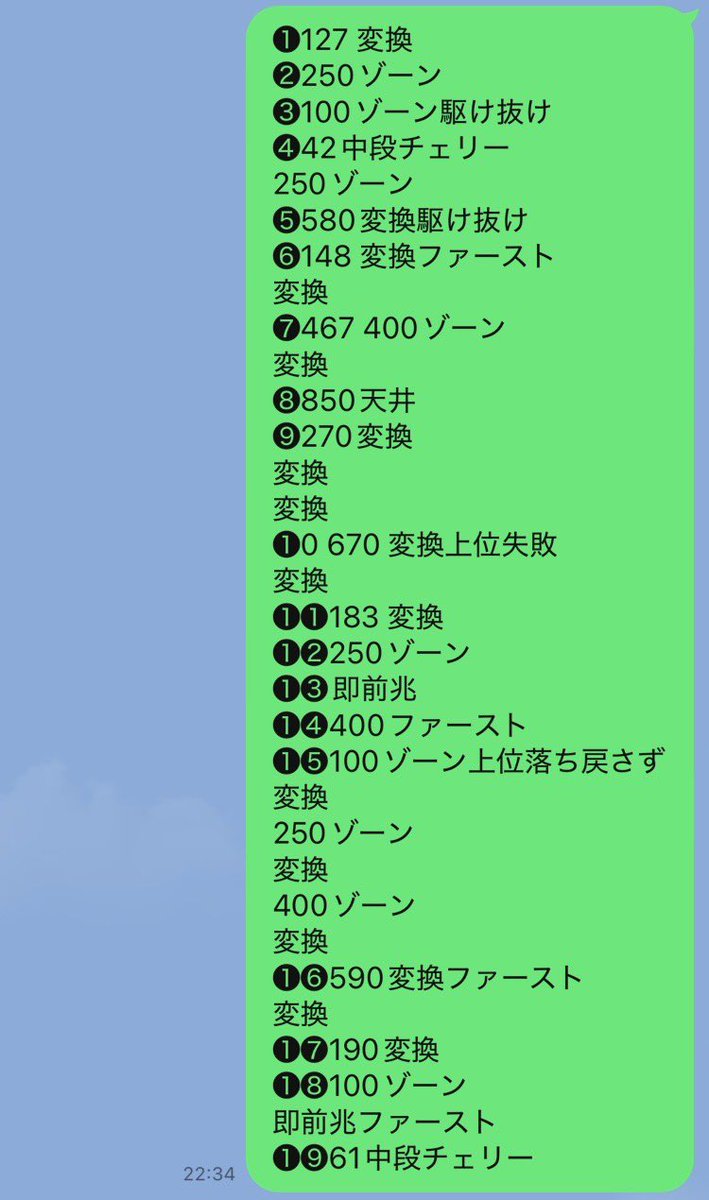 MotOKAnehoti's tweet photo. リコリコ6確10000回転
＋1.2K
1200円？笑
6のリコ1万回して中段2回引いて1200円て普通やったら暴れとるけど、連日初ヴァルに抱かれてご機嫌やから今日は笑って許せます
判別はほんまに難しい、上の差としてあるとこが全然反応せんくてカスタム無かったら絶対捨てとった
今日万枚決めたら週給70やったけど
無理やったから明日6で万枚出して俺が第二の仙田大輔になりますか