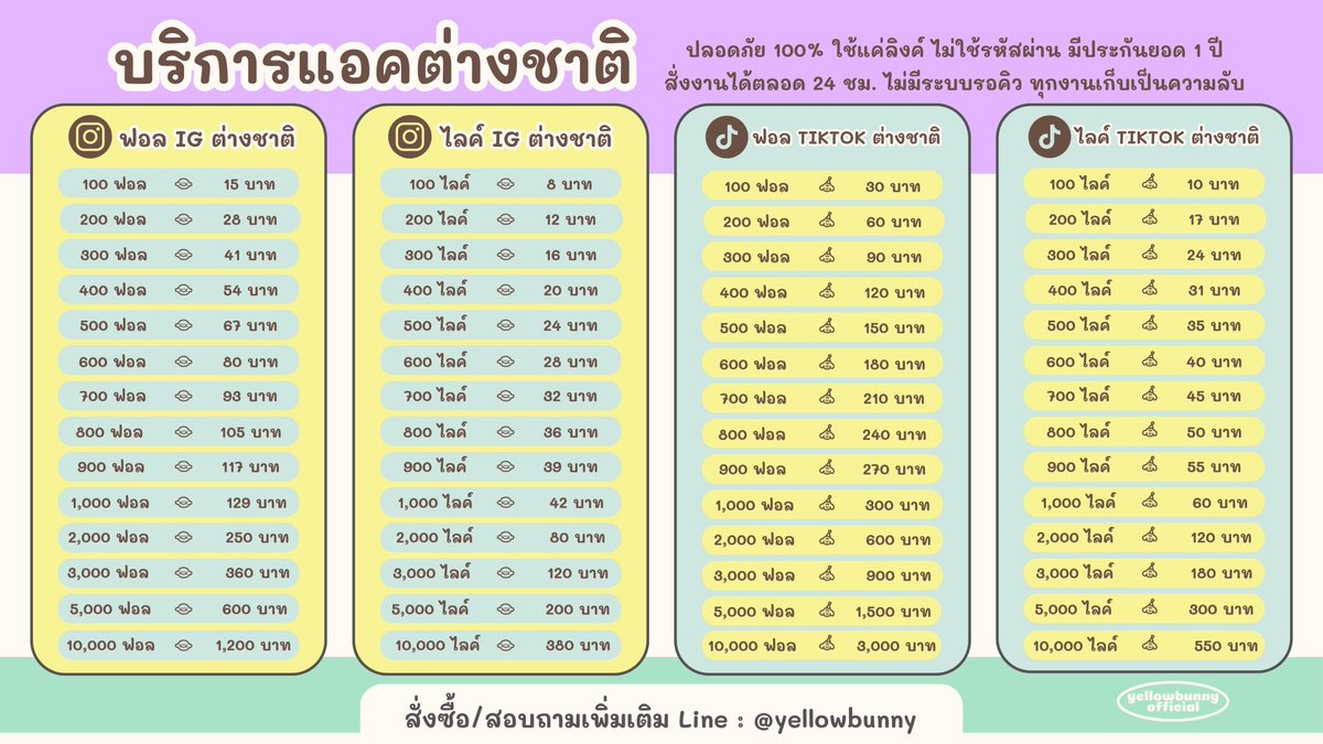 CatherineMsga's tweet photo. ❉ 𝗜𝗻𝘀𝘁𝗮𝗴𝗿𝗮𝗺 • 𝗧𝗶𝗸𝗧𝗼𝗸 • แอคต่างชาติ

🥥 ปลอดภัย 100% ไม่ใช้รหัสผ่าน
👜 ประกันยอดฟรี 1 ปี เคลมฟรี
📚 ตัวช่วยดันฟีด เปิดการมองเห็น

🧰 ⟣ สั่งซื้อ/สอบถาม https://t.co/Bv6YvhvrYZ

#ปั๊มฟอลtiktok ⸺ #ปั้มไลค์ไอจี ⌁ #ปั้มไลค์ https://t.co/TLYkpkgKRr