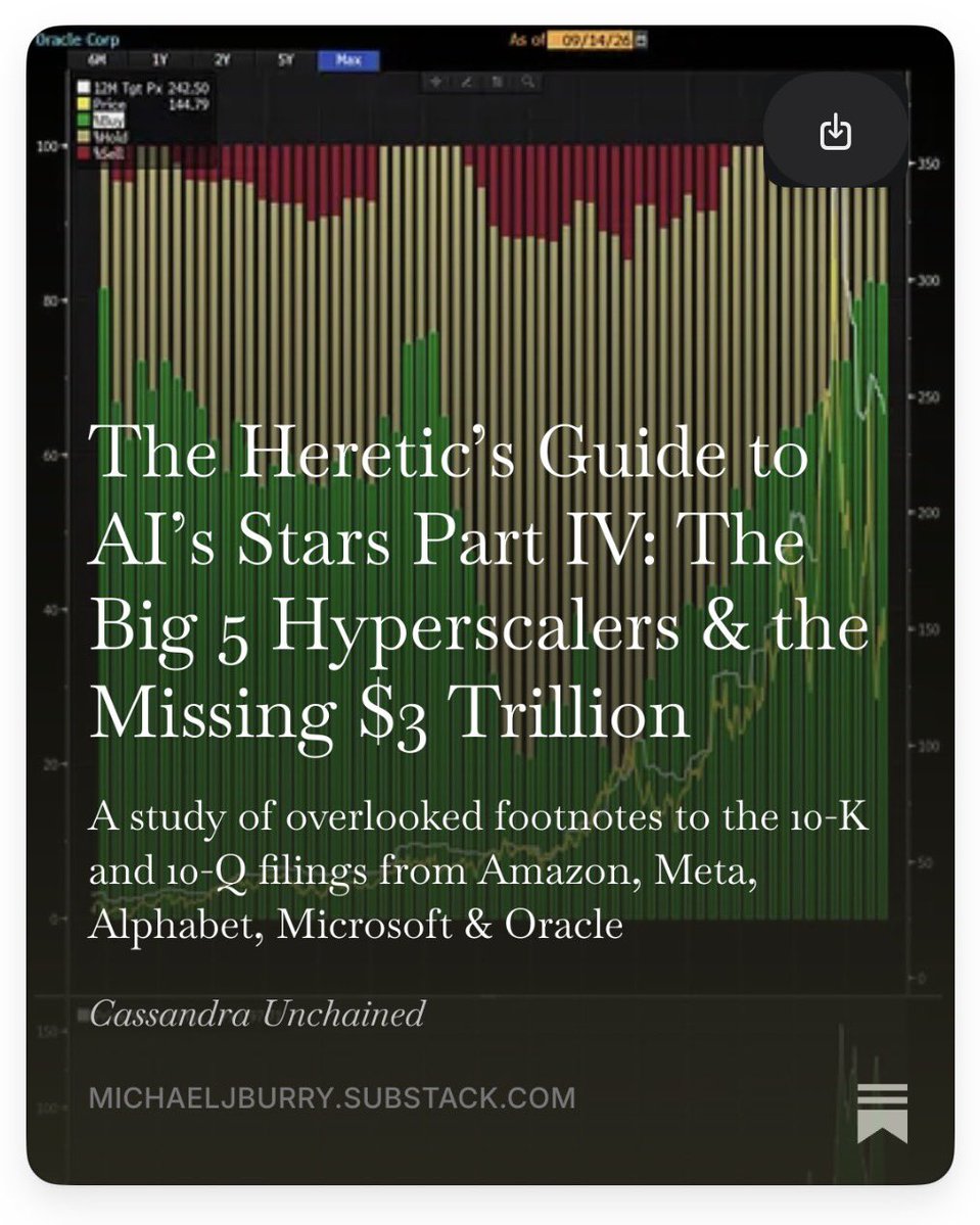 michaeljburry's tweet photo. New addition to my  Heretic’s Guide series on Substack, dropped at midnight EST . A must read this weekend. Part V to drop in a few days, and I have Part VI lined up. https://t.co/LxRvSu2FL4