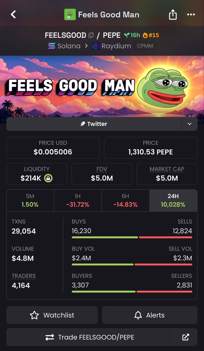 kryptoMerchant's tweet photo. Did an awesome 138.8x return on my $FEELSGOOD call 🔥🔥

Dm to join TG now 

Ca HgcxVs6kJhPAaGqnPNGaa7zYgNT49hJrLufiqcNMuYZT

#memecoin #solana https://t.co/GxHkUoAZpz