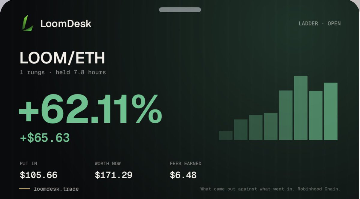 thesuperpunks's tweet photo. Working tech, what can you ask for? This is worth the HODL @loomdesktrade 

$LOOM https://t.co/N3fs8UVIuD