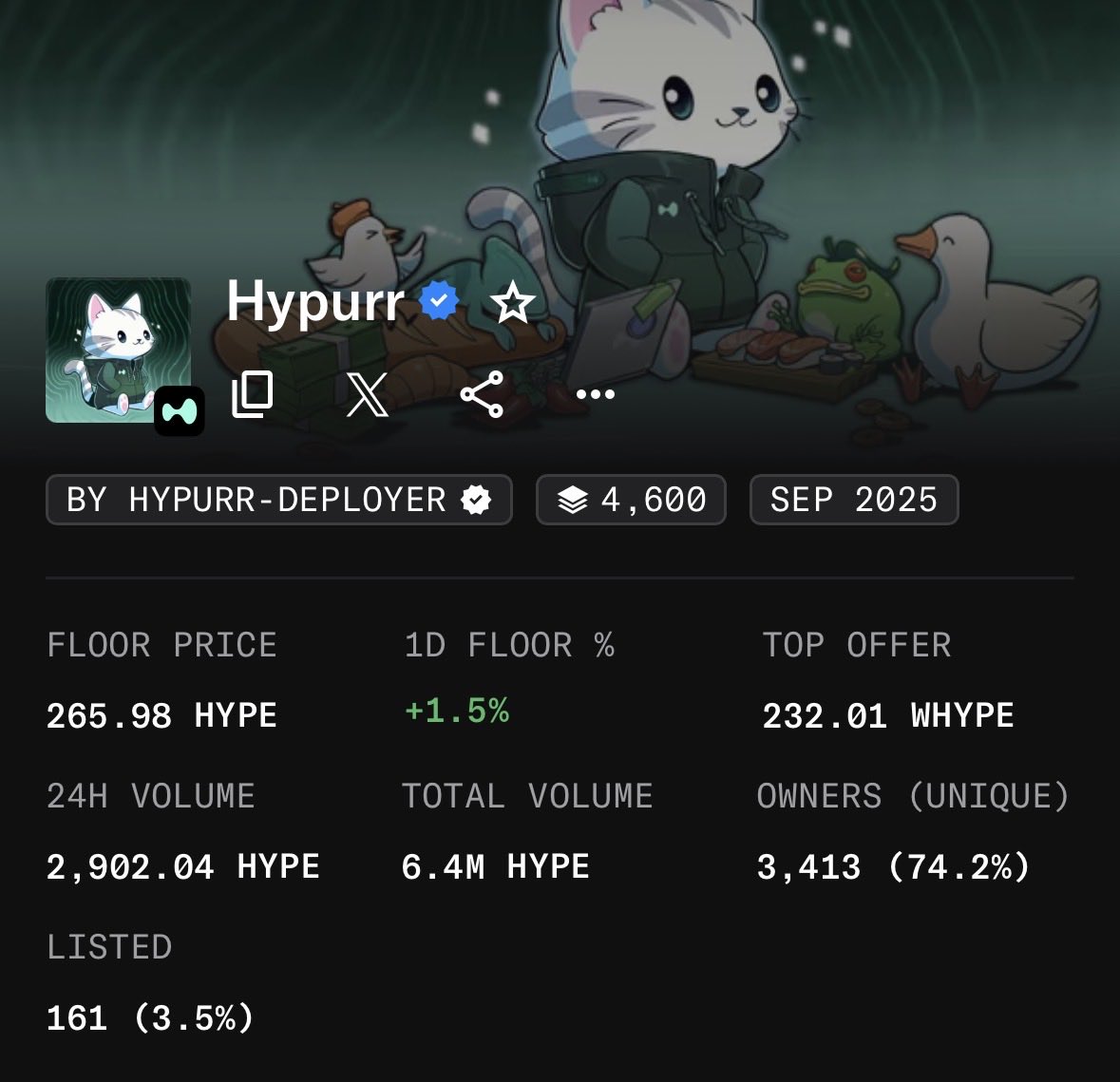 Henrik_on_HL's tweet photo. Hypurrs are turning 1 this month. 🎂

Still one of the cleanest NFT collections ever released. Unlike 10k-supply collections like Apes or Punks, Hypurrs only have a ~4.6k supply, with a portion of that still held by the Foundation.

And don’t forget the T&C‘s:

“Hypurr NFTs may from time to time be associated with certain benefits, features, or entitlements (“Utility”), but no Utility is promised or guaranteed under these Terms“
