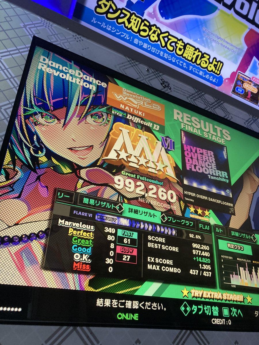 natuki_chris's tweet photo. ここ数年自誕ポストしてなかったからちょっと新鮮な気分。ケーキは10/1の測定で減ってたら食べます。増えてたら今年のぶんは無し🫠
この日のバースデーDDRer複数人いてびっくり https://t.co/u3Fu4ZBpqW