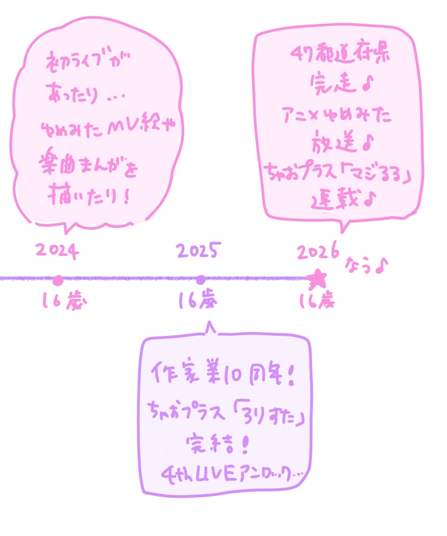 miyako_yumemita's tweet photo. 藤都子は人生。
＃藤都子16歳 https://t.co/F21EYQgL8a