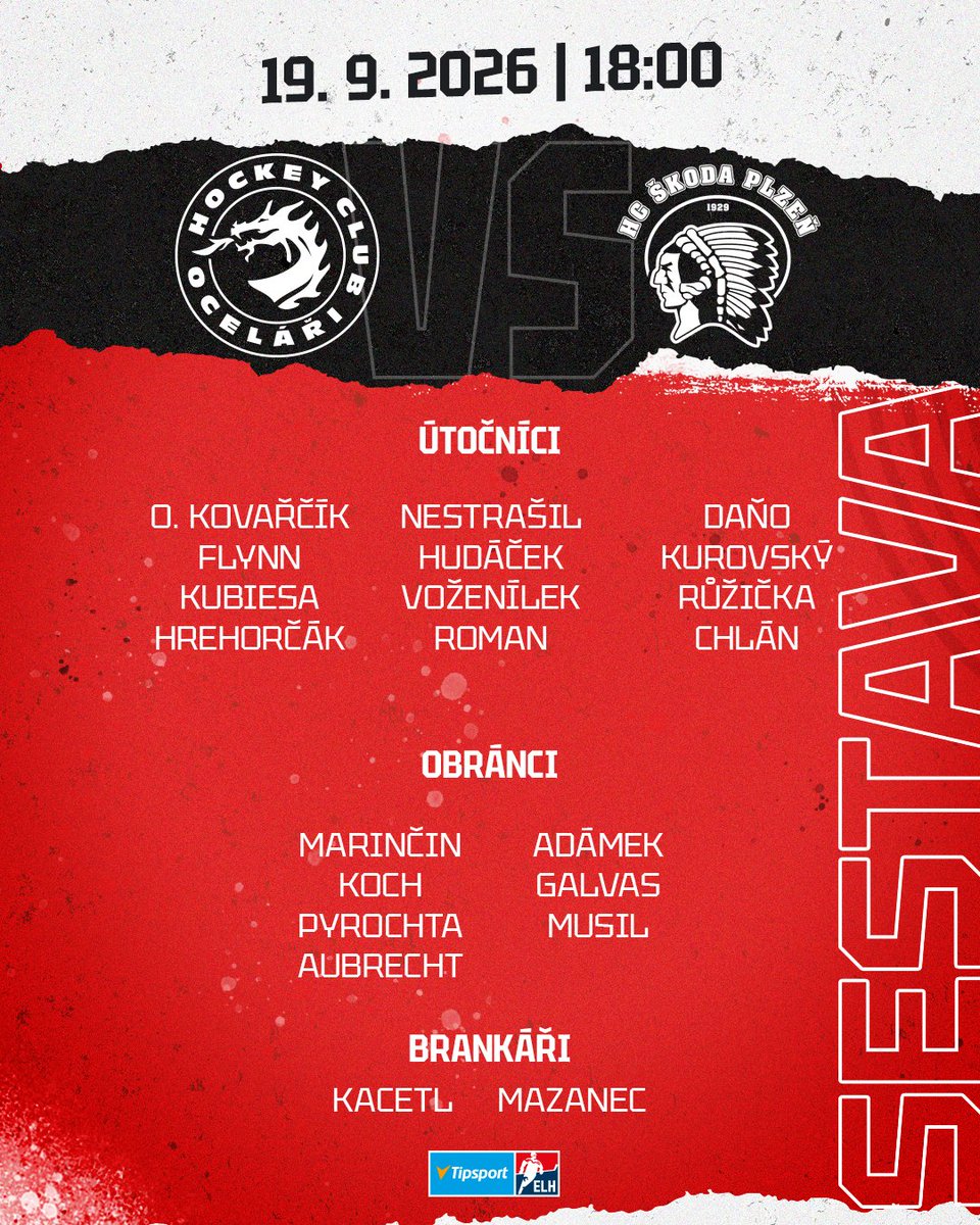 hcocelaricz's tweet photo. 👥 Zápas proti Plzni rozehrajeme v sestavě, v jaké jsme končili ten páteční 👇
#TRIvPLZ | #TELH https://t.co/xmi5inWxXe