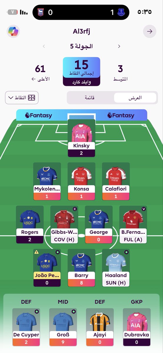 al3rfg_'s tweet photo. هجت 
#FPL https://t.co/lJd08I9ctG