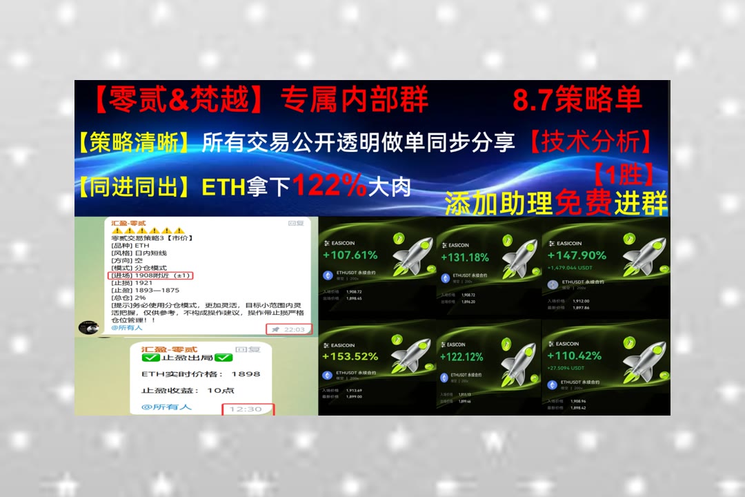 GroverNelmes's tweet photo. Experience is the best teacher.
交易前想准备？先了解市场趋势。CLARITY法案🕖热币🌾钓鱼网站🩸供应链金融
Curve DAO🏭市场深度😝Bitget Token🌶沃尔玛
币安 欧易 BTC 免费合约跟单社区👉 @fzy988 👈 https://t.co/m5ng5jDxIL