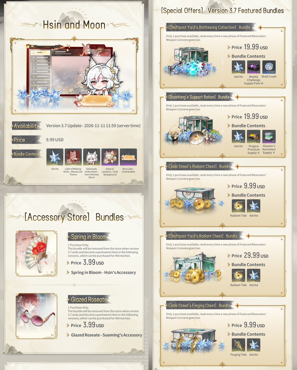 Naruvt0's tweet photo. PSA: Wuthering Waves 3.7 Moonlit Path Spend Event

Here’s how much you need to spend to unlock each reward:
- 88 Rings: Hsin Cube Motorbike Accessory = 14.99 USD
- 328 Rings: Where Dreams Shine Clear Hsin's Accessory (Leg accessory) = 49.99 USD
- 1,600 Rings: Abby Cosmetics Set = 249.97 USD
- 2,200 Rings: Cloudview Seat = 349.96 USD

How to Earn Moonlit Rings with cost:
- Lunite Subscription: 30 (Paid) 4.99 USD
- Hsin and Moon: 68 (Paid) 9.99 USD
- Spring in Bloom: 24 (Paid) 3.99 USD 
- Glazed Roseate: 24 (Paid) 3.99 USD
- Shaftpost Yard's Battleground Collection: 128 (Paid) 19.99 USD
- Xuanfang's Support Ration: 128 (Paid) 19.99 USD
- Jade Steed's Radiant Chest: 68 (Paid) 9.99 USD
- Shaftpost Yard's Radiant Chest: 198 (Paid) 29.99 USD
- Jade Steed's Forging Chest: 68 (Paid) 9.99 USD

- Total cost is 107.92 USD
- Total Moonlit Rings: 736

Paid Packages Cost:
- Lunite Purchase ×60: 6
- Lunite Purchase ×300: 30
- Lunite Purchase ×980: 98
- Lunite Purchase ×1980: 198
- Lunite Purchase ×3280: 328
- Lunite Purchase ×6480: 648

- Total cost is 200.94 USD
- Total Moonlit Rings: 1,308

#WutheringWaves #WuWa