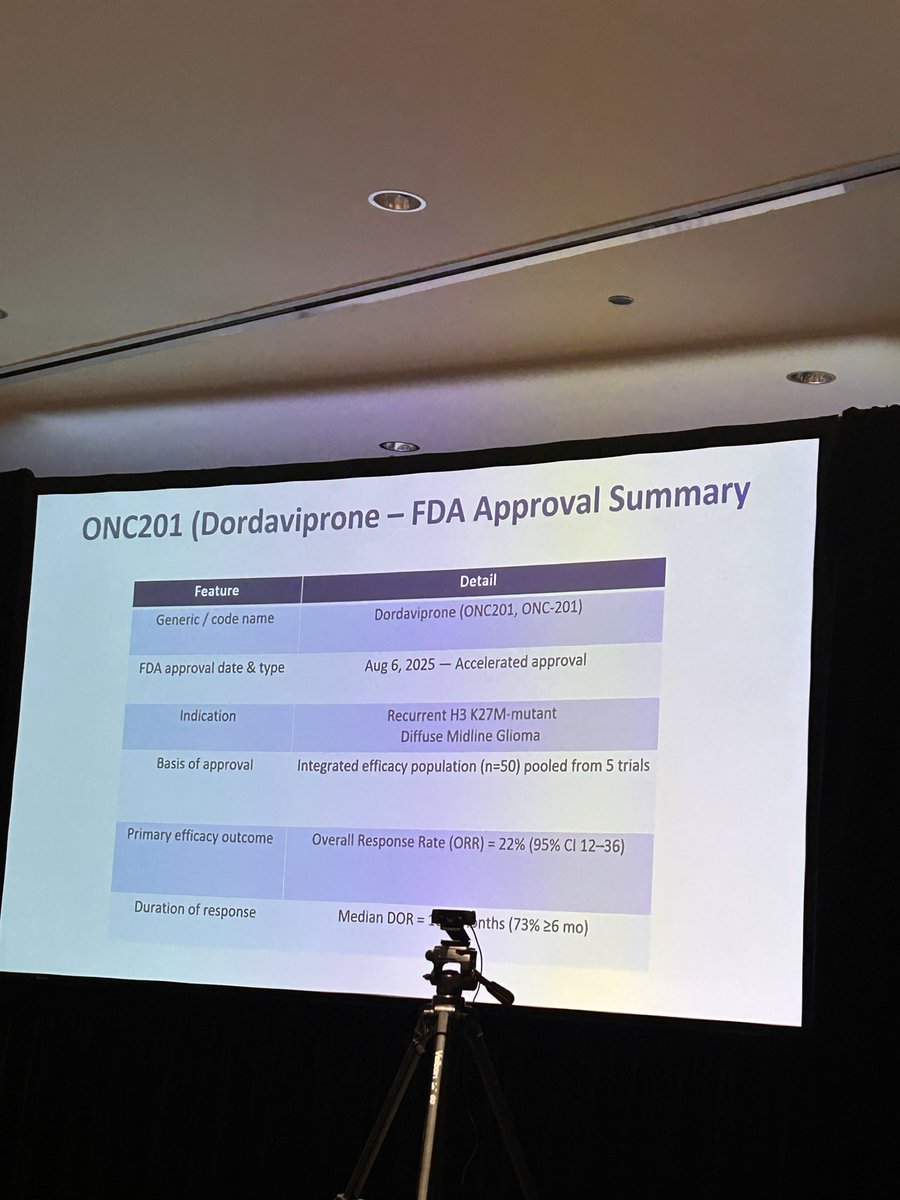 drshieldsmd's tweet photo. ONC201 discovered by Dr. Wafik El-Deiry @weldeiry in his laboratory highlighted in the CNS discussion at the 2nd Annual Biomarkers, Genes, and Targets Meeting hosted by @chadinabhan as a beautiful example of #benchtobedside in #oncology.

@Dr_R_Kurzrock @VivekSubbiah @BalazsHalmosMD @thenasheffect