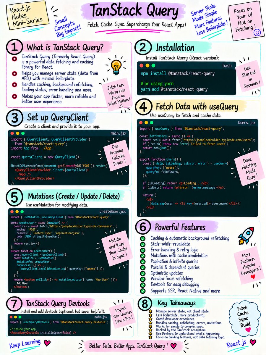 CodeAndAIHub tweet picture