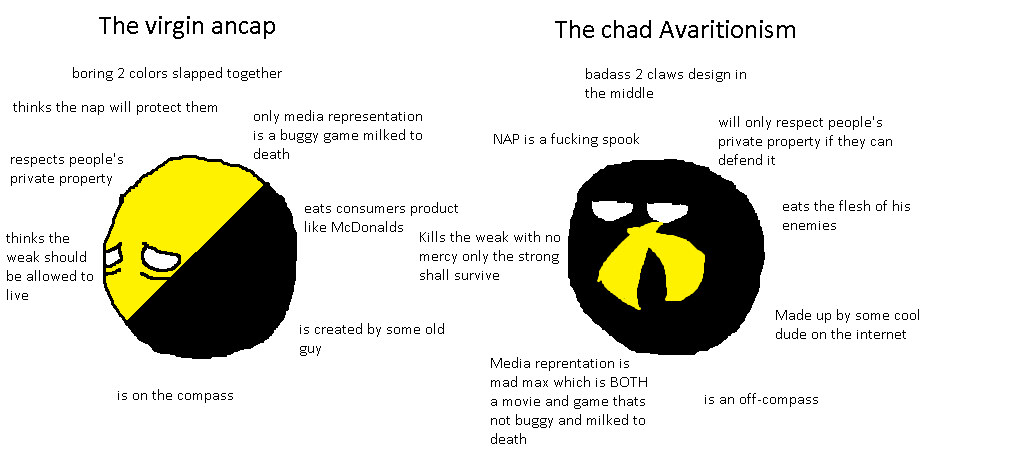 kenocryptomancy's tweet photo. I love ancaps, but I'm ashamed that they still believe in morality and rights, which are spooks.

No matter what we do, spooks cannot stop Anarcho-capitalism from heading toward Avaritionism. https://t.co/yvFlwwrBQa