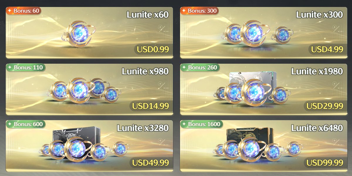 Naruvt0's tweet photo. PSA: Wuthering Waves 3.7 Moonlit Path Spend Event

Here’s how much you need to spend to unlock each reward:
- 88 Rings: Hsin Cube Motorbike Accessory = 14.99 USD
- 328 Rings: Where Dreams Shine Clear Hsin's Accessory (Leg accessory) = 49.99 USD
- 1,600 Rings: Abby Cosmetics Set = 249.97 USD
- 2,200 Rings: Cloudview Seat = 349.96 USD

How to Earn Moonlit Rings with cost:
- Lunite Subscription: 30 (Paid) 4.99 USD
- Hsin and Moon: 68 (Paid) 9.99 USD
- Spring in Bloom: 24 (Paid) 3.99 USD 
- Glazed Roseate: 24 (Paid) 3.99 USD
- Shaftpost Yard's Battleground Collection: 128 (Paid) 19.99 USD
- Xuanfang's Support Ration: 128 (Paid) 19.99 USD
- Jade Steed's Radiant Chest: 68 (Paid) 9.99 USD
- Shaftpost Yard's Radiant Chest: 198 (Paid) 29.99 USD
- Jade Steed's Forging Chest: 68 (Paid) 9.99 USD

- Total cost is 107.92 USD
- Total Moonlit Rings: 736

Paid Packages Cost:
- Lunite Purchase ×60: 6
- Lunite Purchase ×300: 30
- Lunite Purchase ×980: 98
- Lunite Purchase ×1980: 198
- Lunite Purchase ×3280: 328
- Lunite Purchase ×6480: 648

- Total cost is 200.94 USD
- Total Moonlit Rings: 1,308

#WutheringWaves #WuWa