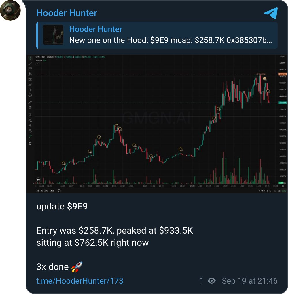 HooderHunter's tweet photo. update $9E9

Entry was $258.7K, peaked at $933.5K
sitting at $762.5K right now

3x done 🚀

0x385307be7df9b45f55f8be72e0cf8b36466813ee https://t.co/l7ol66UvJp