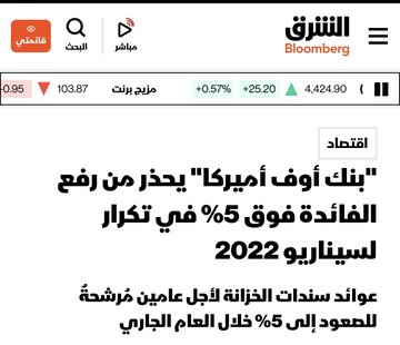Dxiver1s's tweet photo. الفيدرالي الأمريكي: رفع ربع نقطة اساس
المركزي الأوربي: رفع ربع نقطة اساس
بنك اليابان: رفع ربع نقطة اساس
بنك انجلترا: تثبيت 

بحسب الشرق بلومبيرغ

بنك اوف أمريكا يتوقع رفعاً أضافياً قبل نهاية العام https://t.co/FKQmlzKfSz