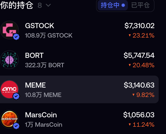 memeBoommaker's tweet photo. 9月想着边p的情况下也学习学习怎么找点位上车大金狗
结果全翻车了
一是赶上了BSC好叙事都没有什么上限的时期，
二是自己投研能力还是差了很多，感觉别人分析啥都挺有道理的
以后争取500k以前看懂大金狗，这样就不会被套了😅 https://t.co/Vs0hliV2dI