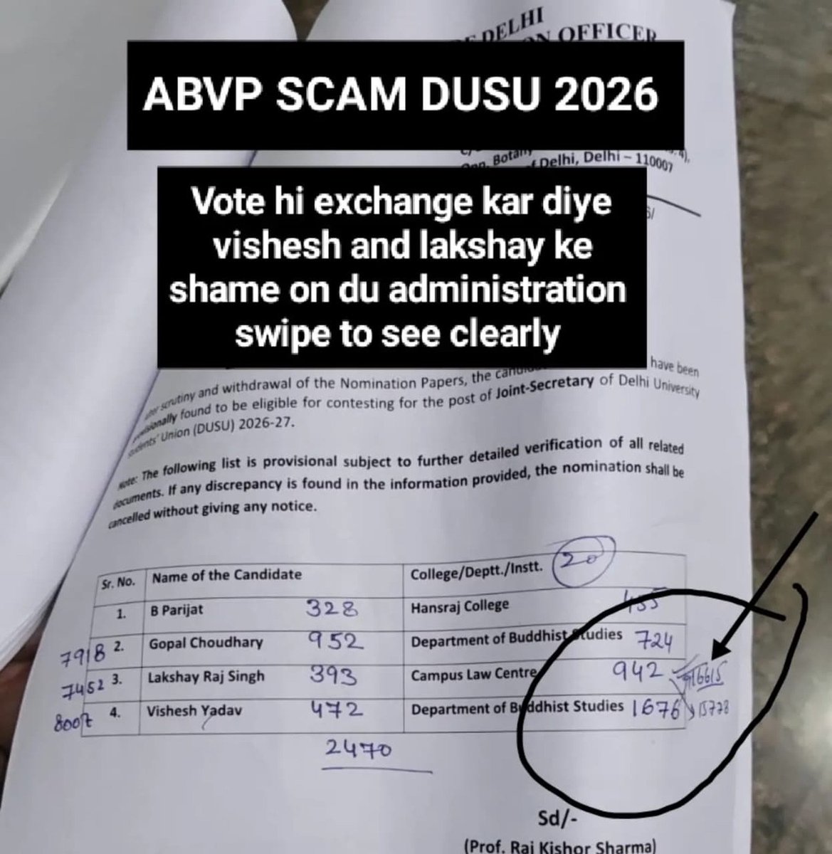 yadavunity's tweet photo. DUSU चुनाव में पारदर्शिता पर सवाल!

संयुक्त सचिव पद के नतीजे में विषेश यादव को 15,778 वोट मिले, जबकि लक्ष्य राज सिंह को 16,615 वोट मिले।

वायरल तस्वीरों में वोटों की गिनती को लेकर कुछ आपत्तियाँ और क्रॉस-मार्किंग दिखाई दे रही हैं। अगर उम्मीदवार की ओर से री-काउंटिंग की मांग की गई है, तो DU प्रशासन को पूरी प्रक्रिया पारदर्शी तरीके से स्पष्ट करनी चाहिए।

चुनाव लोकतंत्र का आधार है—हर वोट की गिनती पर भरोसा होना जरूरी है।
सवाल उठे हैं तो निष्पक्ष जाँच होनी चाहिए।

 #DUSU2026 #VisheshYadav #Recounting
