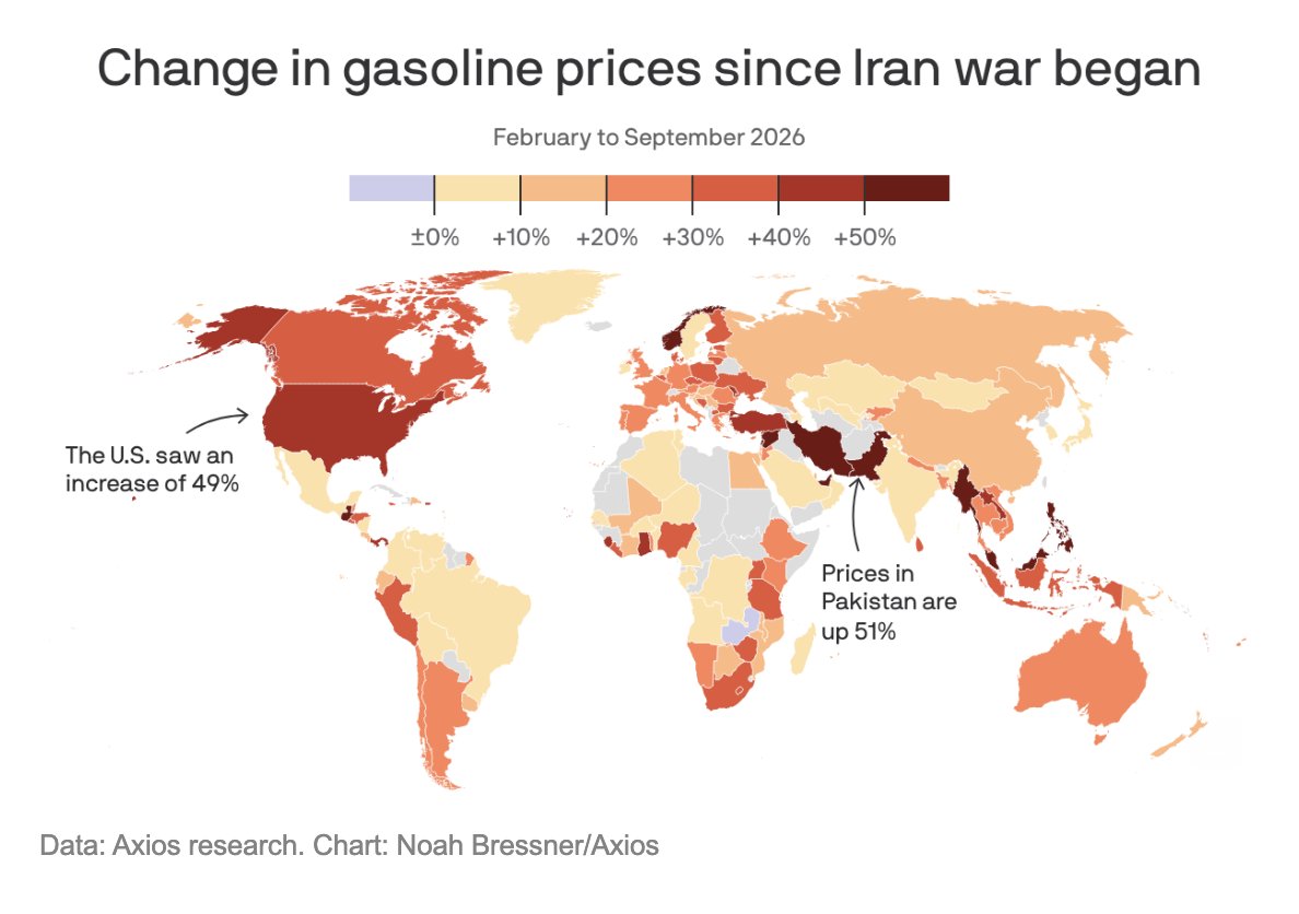 Argemino's tweet photo. Desde febrero de 2026, el precio de la gasolina en EEUU ha subido un 49%.

Gobiernos de todo el mundo subsidian el combustible, le rebajan los impuestos o fomentan el trabajo en remoto para reducir el consumo, según @axios.

Pero cada vez es más difícil amortiguar el golpe. https://t.co/0HbaNKvjMr