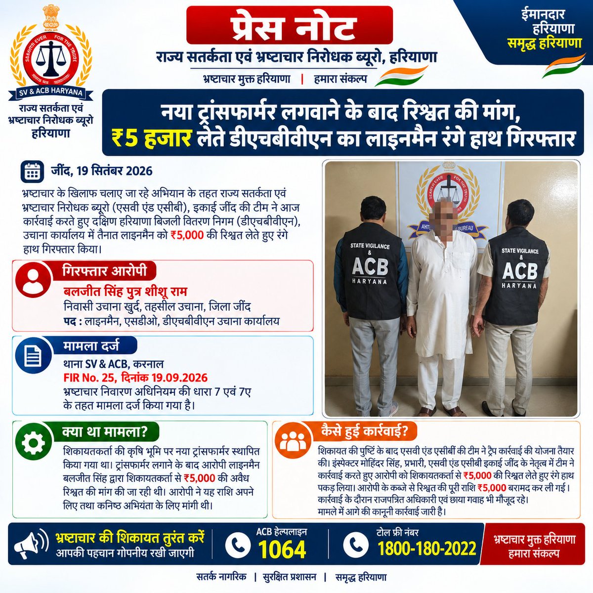 SVBHaryana's tweet photo. #SVACB #ACBHaryana #ACBJind #AntiCorruption #CorruptionFreeHaryana #ZeroTolerance #StopCorruption #BribeFreeHaryana #Vigilance #HaryanaPolice #Jind #DHBVN #AntiCorruptionDrive #ACBAction #BribeFree #CorruptionFreeIndia #GoodGovernance #TransparentGovernance https://t.co/ZfcHnCfp6J