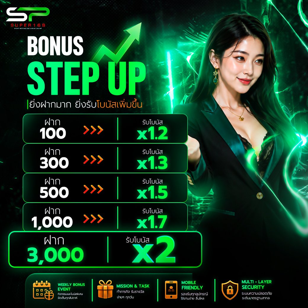 XvipV58402's tweet photo. 🎁 BONUS STEP UP ยิ่งฝากมาก ยิ่งคุ้ม!
   💌ฝาก 100 รับ x1.2   
         🎢สูงสุด x2 🚀

 🚀คลิกเลย: https://t.co/Xdgz3bfZzM
ติดต่อรับเครดิตฟรี: https://t.co/kU76J6h1tF
#SUPER168 #สล็อต #pgslot https://t.co/ctgd8oEtEe