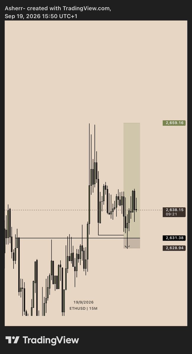 _Ashherr's tweet photo. $ETH 

Thank you!!! 😒 https://t.co/tQxXXdvZ0V