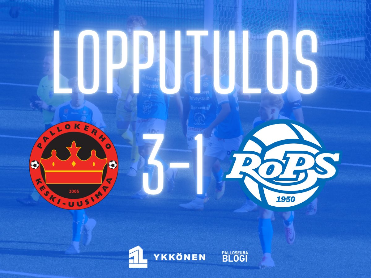 Palloseurablogi's tweet photo. #PKKU-#RoPS FT 3-1 (2-1). Ei pisteitä Tuusulan vierailulta. Seuraavista kotipeleistä tarvitaan voitot, jotta mahdollisuus sarjanousuun pysyy vahvasti elossa. Kolme peliä jäljellä eli pisteitä on vielä paljon jaossa. 💙 #siniselläsydämellä #Ykkönen https://t.co/6RHCNl6jOl