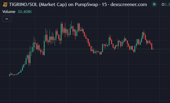 Source media 1 from @cryptorilsio