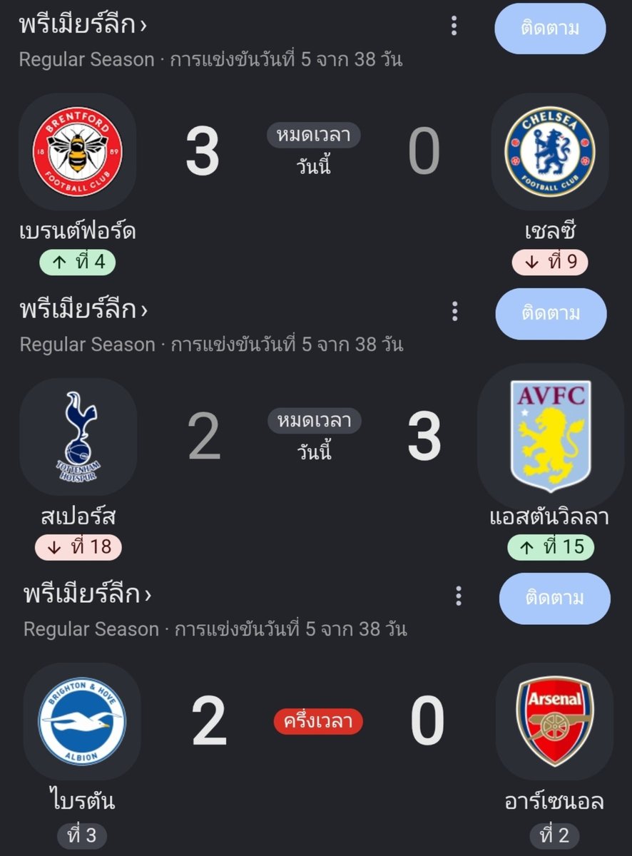 Tonfa20_119's tweet photo. เพื่อนๆ แข่งกันตลกขนาดนี้
แล้วพรุ่งนี้ทีมผมจะตลกขนาดไหน https://t.co/lBtvIHGRrI