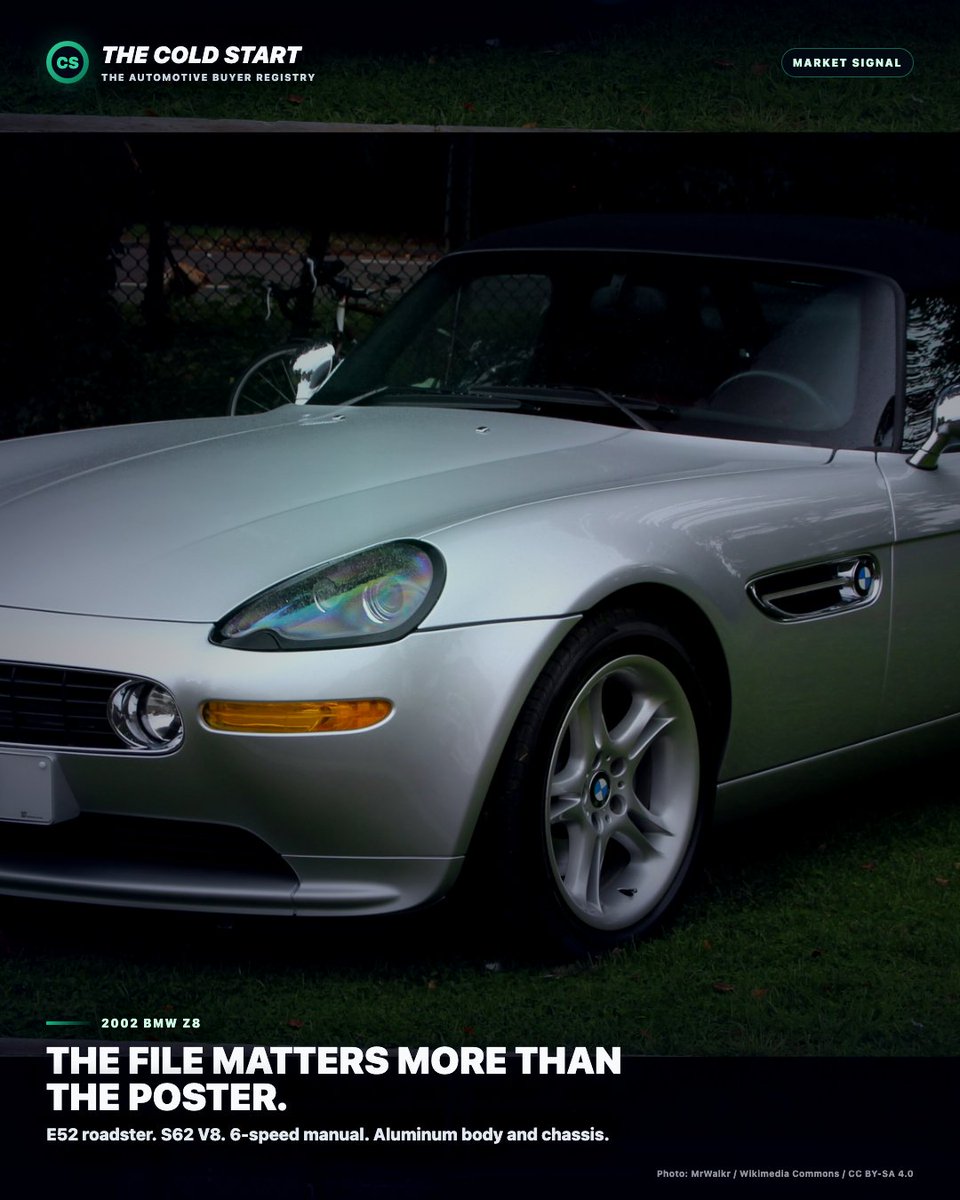 steves2J's tweet photo. MARKET SIGNAL: 2002 BMW Z8 (E52).

The poster version is obvious. The serious search is not: frame condition, hardtop, books, keys, paintwork, service history, and whether the S62 was treated like an M car.

Collector sculpture, or driver?

https://t.co/SMEqJOgIFv https://t.co/vOhRRYUZ2K