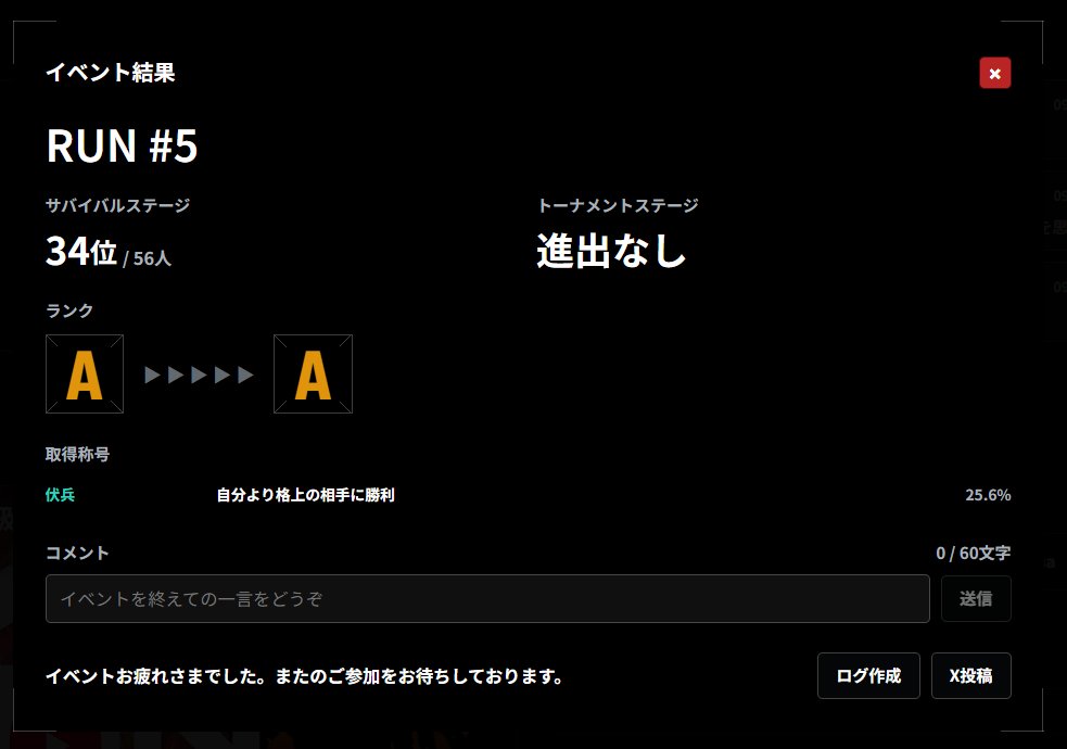 SWyattuke's tweet photo. RUN5回目リザルト
また新しいのもろた #ACVI_Log https://t.co/G7ADTr2qJJ
