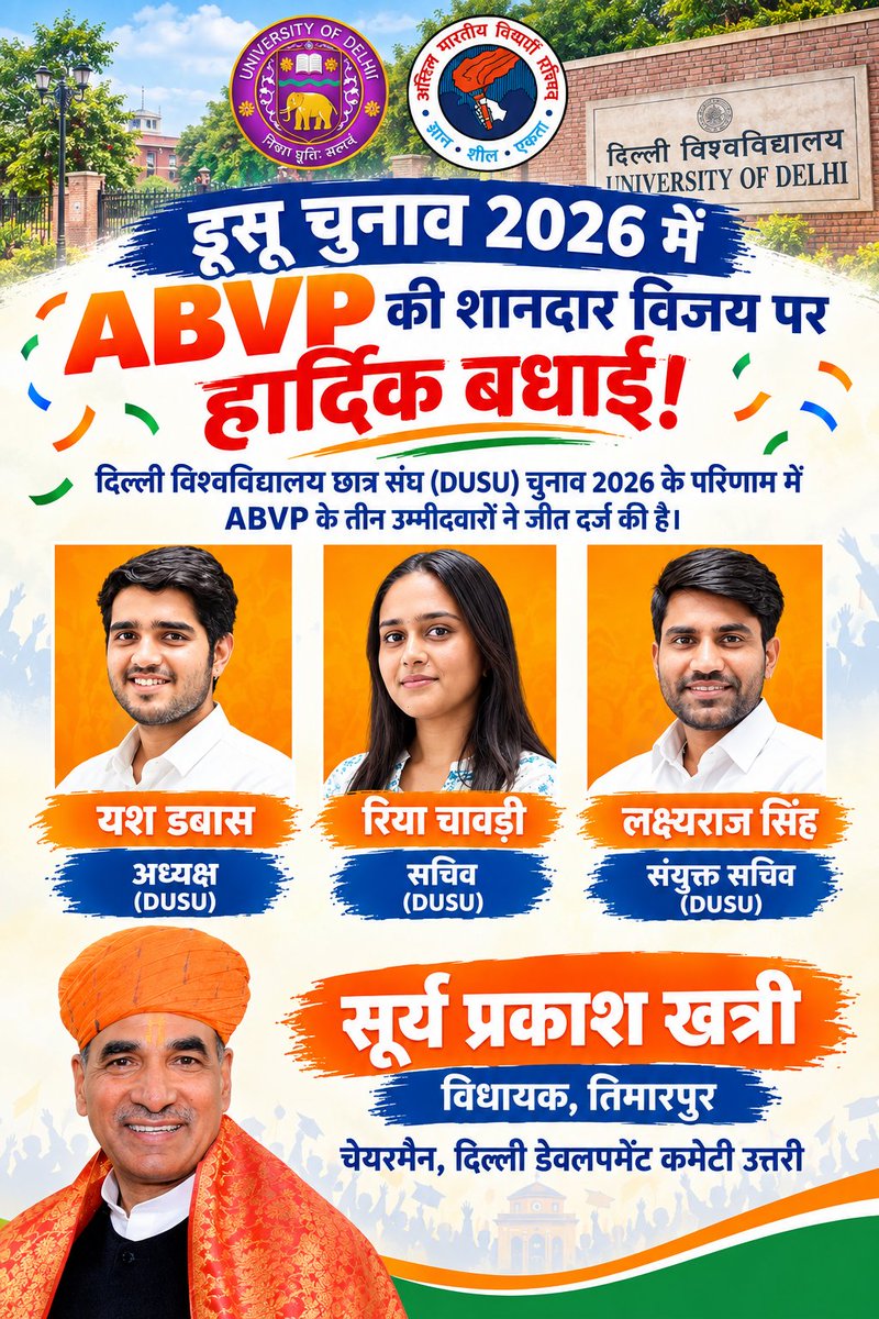 SPrakashBjpDel's tweet photo. दिल्ली विश्वविद्यालय छात्र संघ (DUSU) चुनाव 2026 में ABVP के तीनों विजयी उम्मीदवारों को हार्दिक बधाई एवं शुभकामनाएं।

अध्यक्ष पद पर यश डबास, सचिव पद पर रिया चावड़ी एवं संयुक्त सचिव पद पर लक्ष्यराज सिंह की विजय पर उन्हें बधाई।

आप सभी के उज्ज्वल भविष्य की कामना करता हूँ। आशा है कि आप छात्रहितों को सर्वोच्च प्राथमिकता देते हुए दिल्ली विश्वविद्यालय के विद्यार्थियों की आवाज़ को मजबूती से आगे बढ़ाएंगे।

हार्दिक बधाई एवं शुभकामनाएं!

#DUSU2026 #DUSUElections #ABVP #DelhiUniversity #YashDabas #RiyaChavdi #LakshyarajSingh #StudentUnion #Timarpur

@narendramodi @NitinNabin @AmitShah @PavanRanaRSS @gupta_rekha @hdmalhotra @ManojTiwariMP @drukchaudhry @BJP4India @BJP4Delhi
