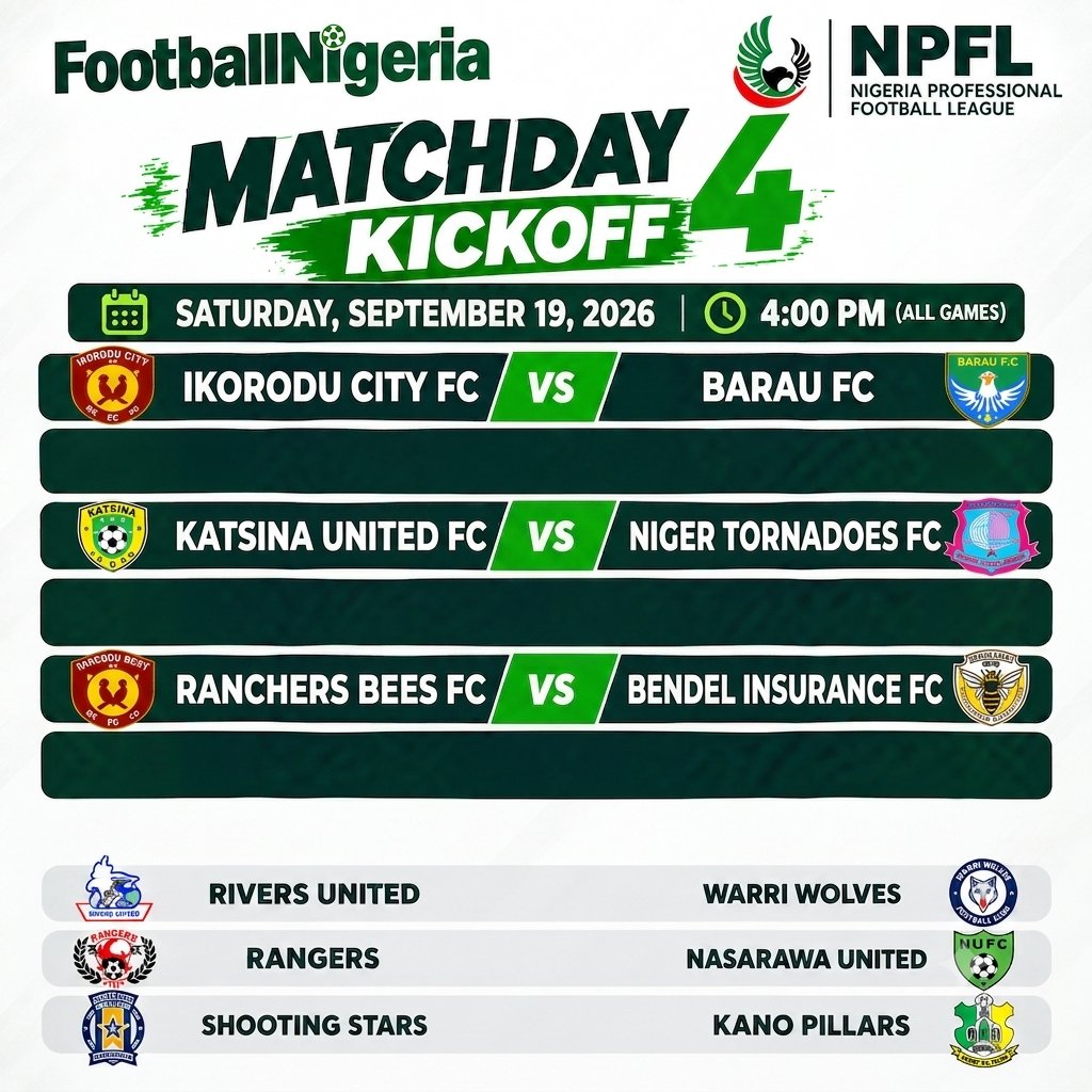 Footballnigera tweet picture