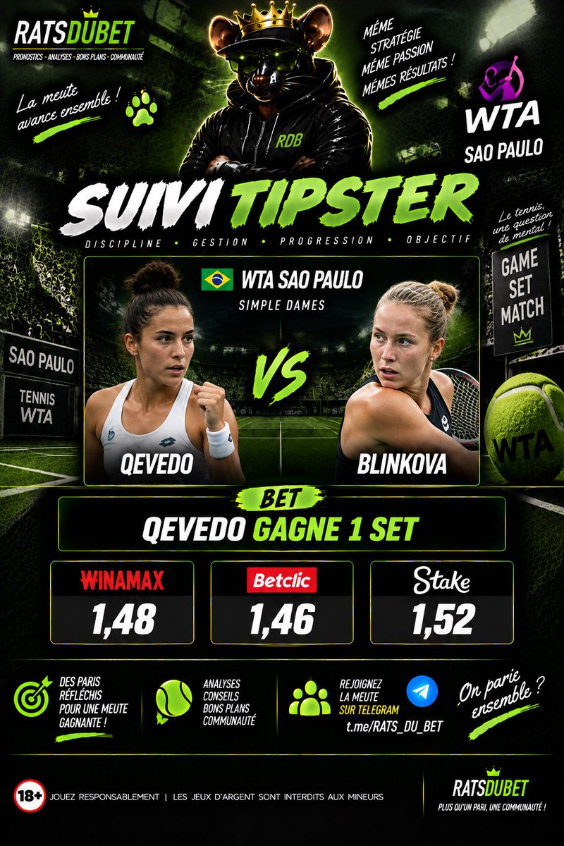 RATSDUBET's tweet photo. 🎾🐀 SUIVI TIPSTER — WTA SÃO PAULO 🇧🇷

🇵🇹 Qevedo 🆚 Blinkova
🎯 BET : Qevedo gagne au moins 1 set

💰 Winamax : 1,48
💰 Betclic : 1,46
🔥 Stake : 1,52

📈 Nouveau suivi, nouvel objectif !
🧠 Analyse • Discipline • Gestion

🐀 La meute est derrière le tipster !

❤️ Like • 🔄 RT • 🐀 Abonne-toi pour suivre les prochains bets !

#RATSDUBET #WTA #SaoPaulo #Tennis #Qevedo #Blinkova #Betting #Tipster #Pronostic