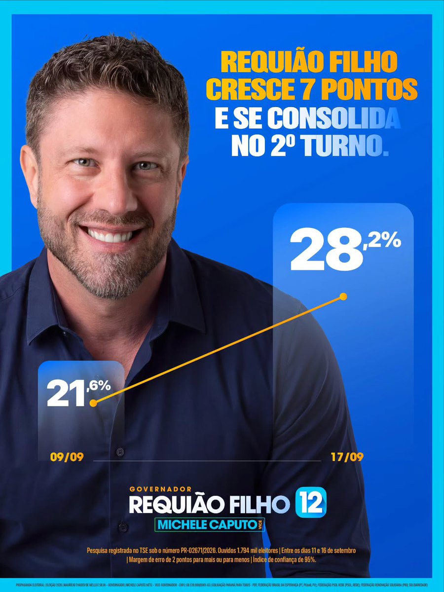 lazoopocket_'s tweet photo. Eu queria ser do Paraná para ajudar o divo https://t.co/xpUI2ZGGvY