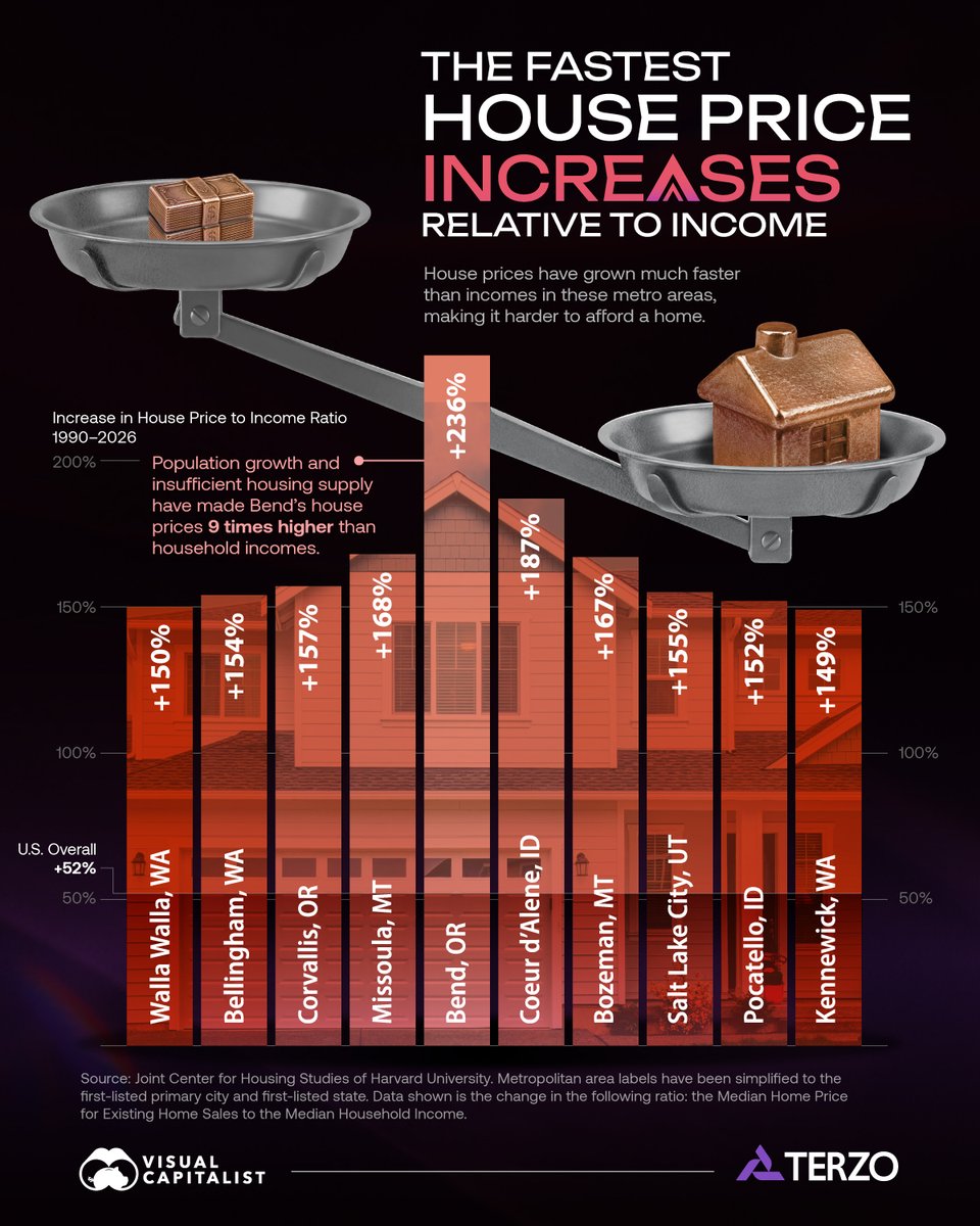 VisualCap tweet picture