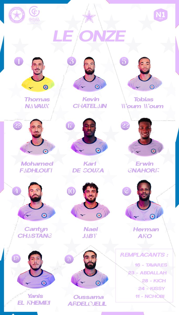 Etoilefc8300's tweet photo. โญ๏ธ ๐๐๐๐๐๐ ๐
๐ - ๐๐๐๐ ๐
๐ ๐ฅ
Notre onze pour cette 5แต journรฉe de National 1 au Stade Louis Hon ! ๐ฅ
#AllezlEtoile #EtoileFC ๐ต๐ด https://t.co/viDzMYJ70T