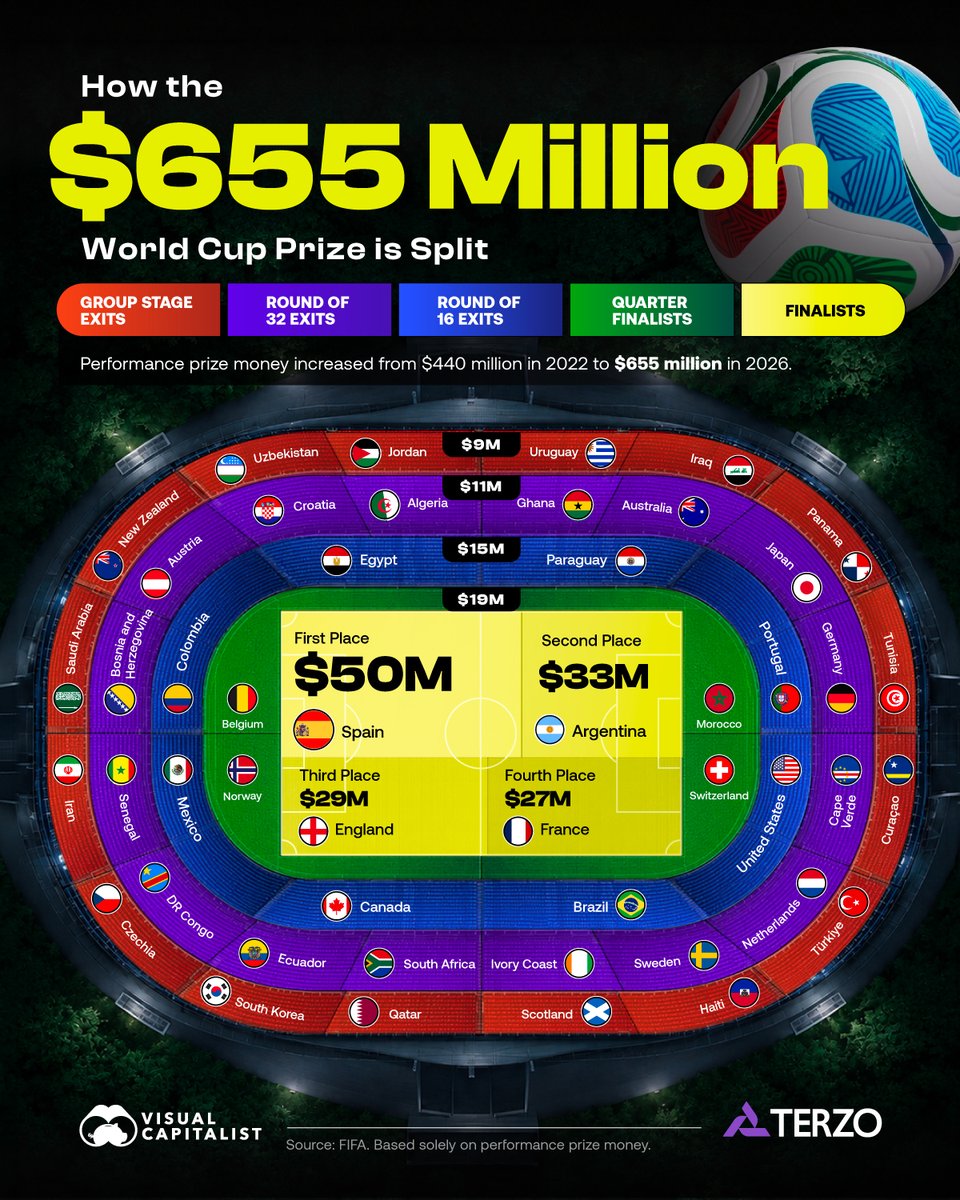 VisualCap tweet picture