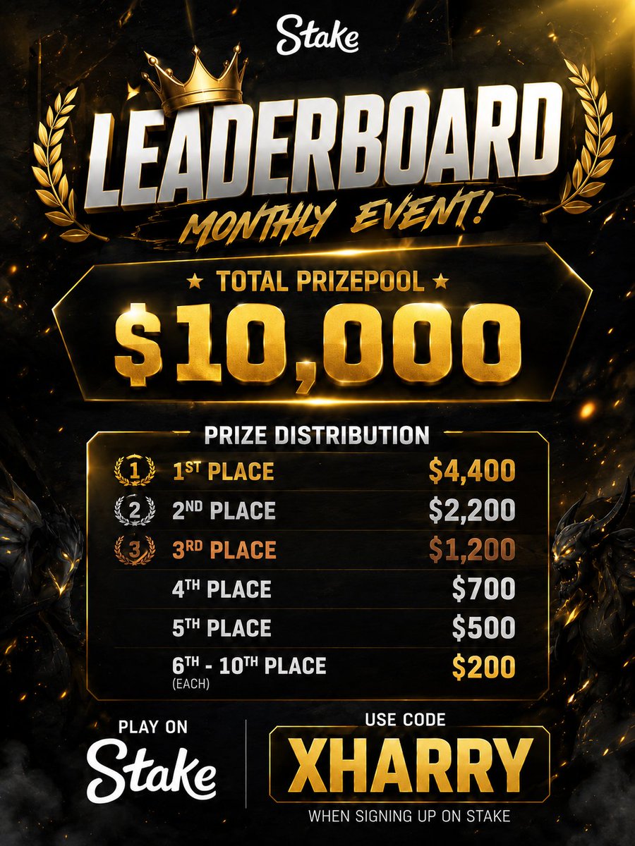 stakexharry's tweet photo. $10,000 USD Leaderboard, weekly raffles, bonus buys and many more events.

Use code XHARRY on Stake or click the link: https://t.co/G5ogE5lIJL https://t.co/syDSOzMUeM