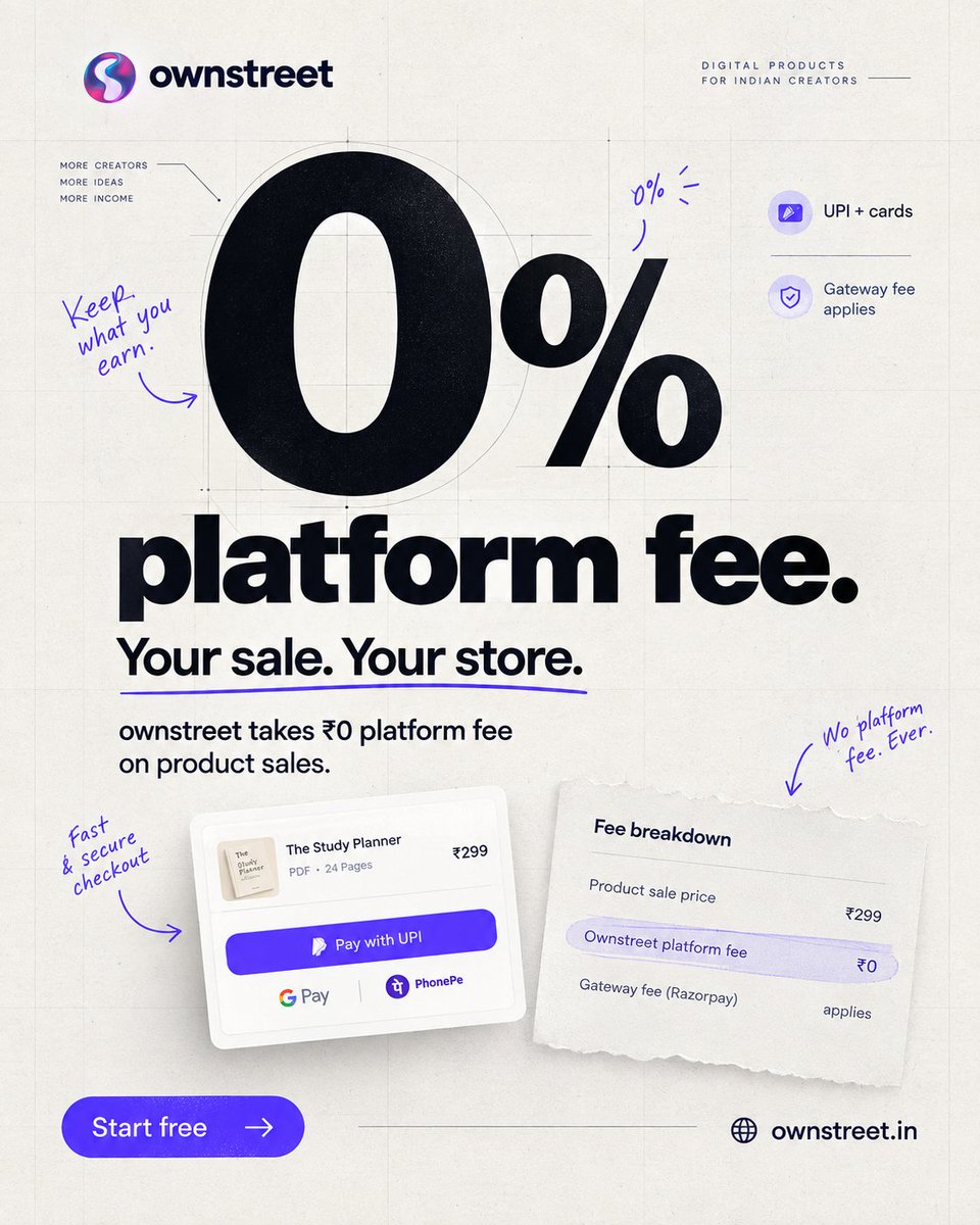 ownstreet_in's tweet photo. Sell PDFs, templates, guides &amp; more.
Accept UPI + cards.
Share one store link.
Built for Indian creators.
https://t.co/aQY4FgArti

#DigitalProducts #IndianCreators #CreatorEconomy #UPIPayments https://t.co/aPJQ7KXSQ2