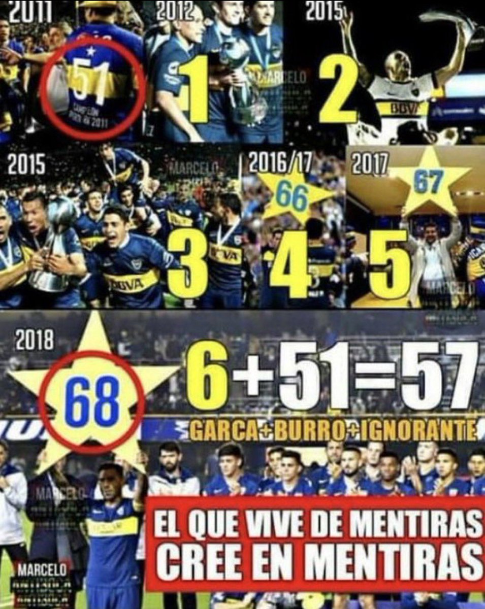 santiperrone32's tweet photo. @VerdugodeIncels @rhdelfutbol @clarincom @OscarBarnade @ale_fabbri @PlanetaBoca @HistoriaCASLA @TNTSportsAR @TyCSports @DiarioOle @elgraficoweb @TotiPasman @hugorbalassone Racing e Independiente tampoco cumplían ese requisito en 1937 entonces, que estupidez https://t.co/6IbEf6T9TP