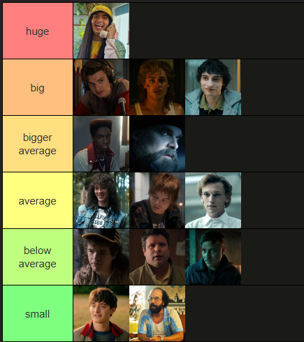 nsfwkaru's tweet photo. Dick size chart https://t.co/1FvFNNUnJV