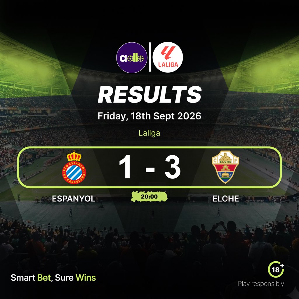 adasibet's tweet photo. POST-MATCH REPORT
The 90 minutes are up. It was all action on the pitch.
Focus now shifts to the next fixtures.
#FullTime #PostMatch #Adasibet
#FootballResults https://t.co/9WrJMArQn6