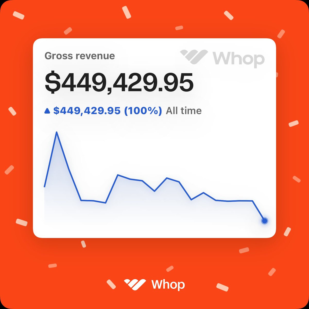 zenvnt's tweet photo. $449,429.95 from 4 of my own offers

Next one I’m running up with a partner I found on WhopX community with 5YoE in paid ads who lives 1hr away

We think we can run it to $200k/mo+

Same energy, different path https://t.co/T9UlrkphfW