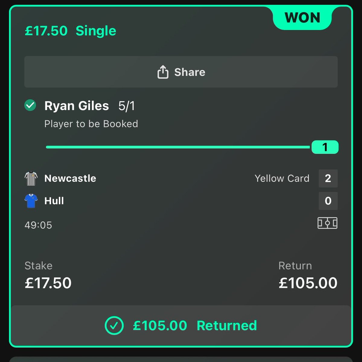 A6788C's tweet photo. Wasn’t gonna take him glad I did finally he gets it for us🤣

5/1 winner🟨✅

Willock or Slater for a doubleee

Free tele https://t.co/V5yW1WQvND https://t.co/sR0pVAc5ea