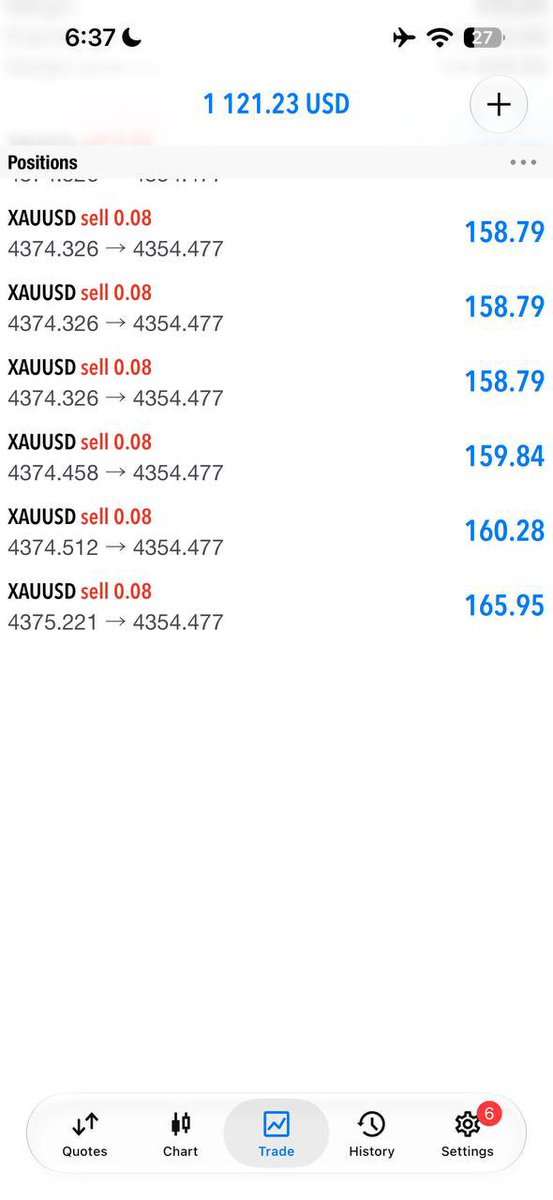 IChachar76121's tweet photo. #XAUUSD😡

TP3 HIT ✅

𝗧𝗣3 𝗛𝗜𝗧 𝗥𝗨𝗡𝗡𝗜𝗡𝗚 200 +𝗣𝗜𝗣𝗦
𝗕𝗢𝗢𝗠 𝗕𝗢𝗢𝗠 𝗣𝗥𝗢𝗙𝗜𝗧😄😍✅

TRADE RISK MANAGEMENT ✔️
Join for free signal👇👇
https://t.co/ebyotJyd5J https://t.co/W6XjONAeSb