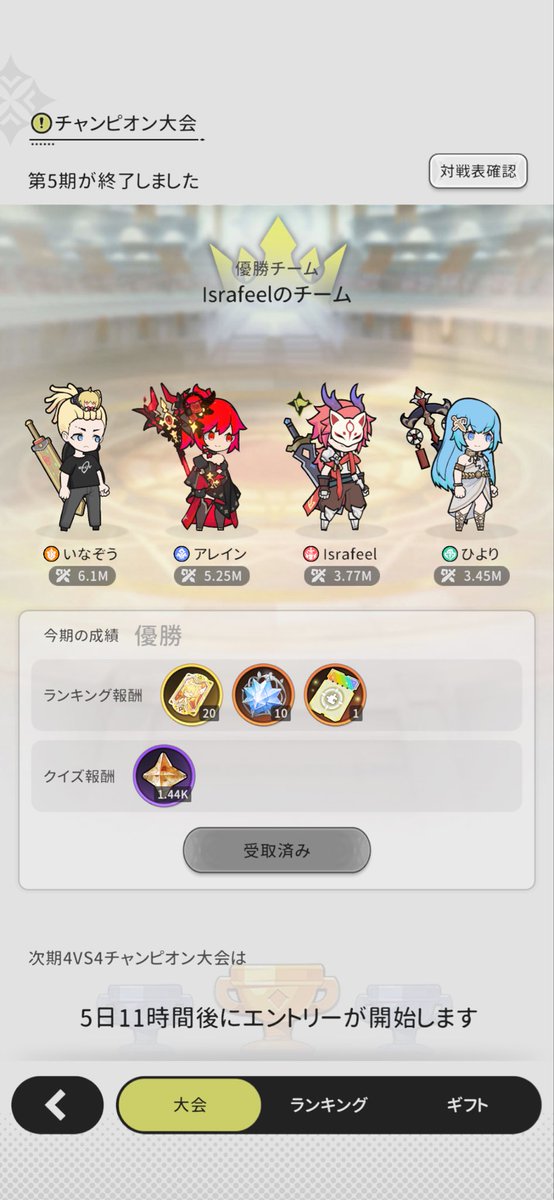 ynynpon1's tweet photo. 先週、支持数ゼロからの大逆転を演出してしまったせいで、今週はだいぶ支持数割れちゃった？
元々戦力差も大差なかったってのもあると思うけど、集団戦は不確定要素が多いから好きぃ！

#杖と剣の伝説 https://t.co/hAxvdcEs9F