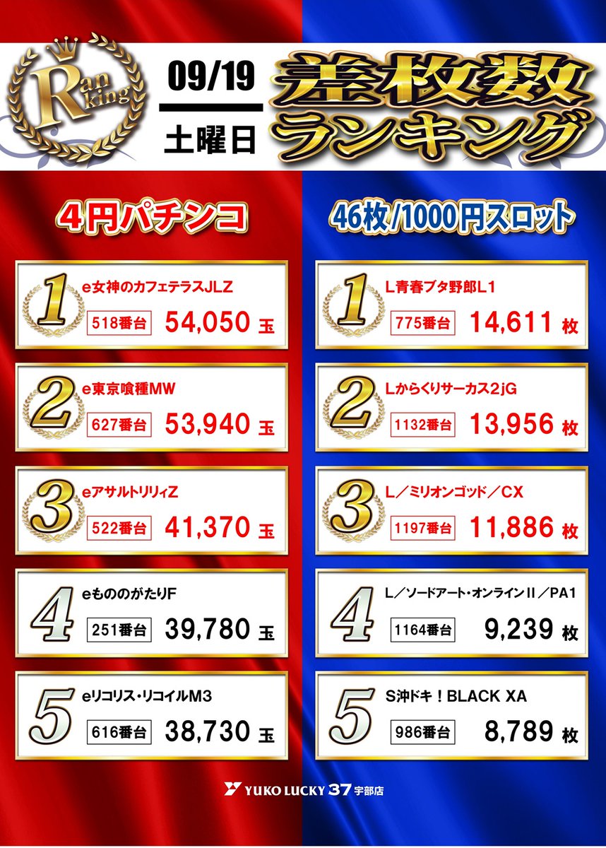 yuko_37ube's tweet photo. ðãðã9æãðãð
âïžæâæŠâã®âç§ââïž
âïžâââââââââïž
ãæ¬æ¥ïŒæïŒïŒæ¥ ð«
ãããð«ïŒæOPENâŒïž
ð¡æ¬æ¥ã®ãæ¡å
ð¡
@shinumeya
#æ¢
å±ã·ã³ ããæ¥åºð
#TEAMNEXT åæð
@teamnext777
ç§ã®âšå€§åé£äŒâš
ðã·ã«ããŒãŠã£ãŒã¯ð
é£äŒã¯ãŸã ãŸã ããããïŒ
éã³å°œãããªã
ãŠãŒã³ãŒ37å®éšåºã§æ±ºãŸãã ð€
æ¬æ¥ã®ãæ¥åº
ã¹ã¿ããäžå
å¿ããããåŸ
ã¡ããŠãããŸãã
æœéžæŽçåžé
åž 8:30ïœ
æœéžéå§æé 8:45