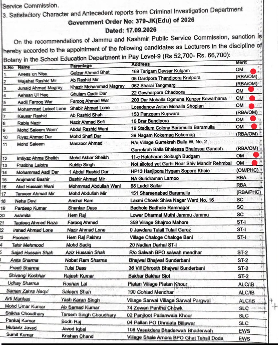 aaqib121_'s tweet photo. Gazetted officer posts ;

Total posts;  36
General category ; 8 
Reserved  category ; 28 

Reservation is  continuously FU***G merit in Kashmir .

@OmarAbdullah @sakinaitoo @JKNC_ well done you have destroyed the youth of kashmir. https://t.co/50XKFdbiAu