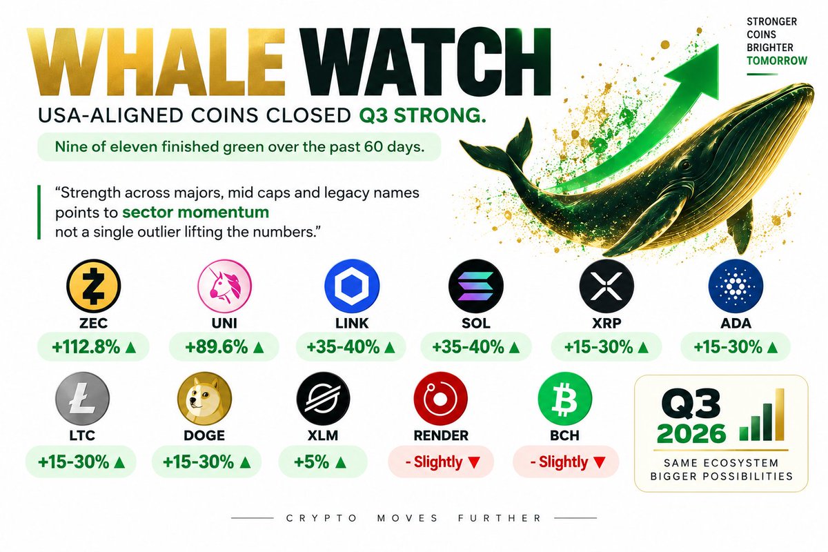 WhaleFactor tweet picture