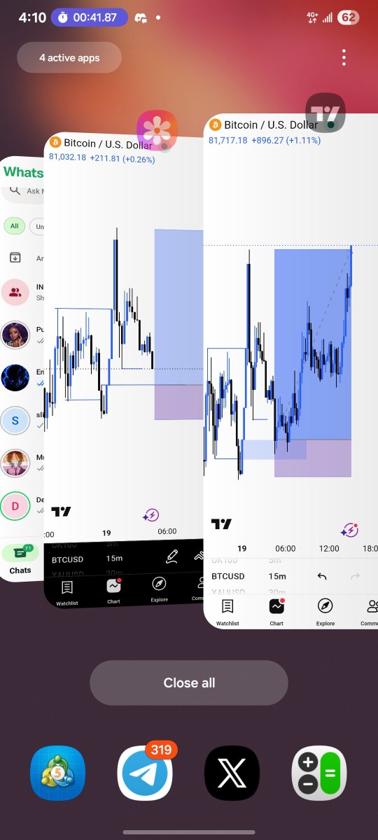 The_chart1st's tweet photo. BTCUSD DELIVERED 1:5RR

DONE FOR THE WEEK📊 https://t.co/R30cy5gbJH
